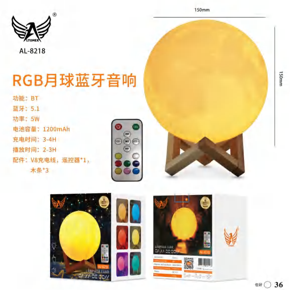 Unid.cx: AL-8218