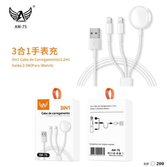 Unid.cx： AW-75